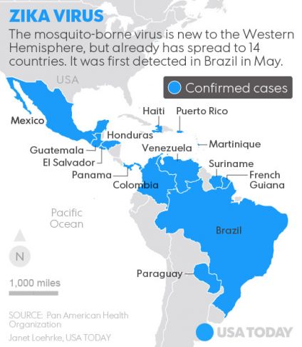 Rare Cases Indicate Zika Virus Can Spread Through Sex Cdc Journal